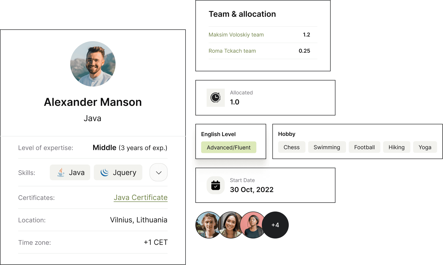 Hire Java Developers