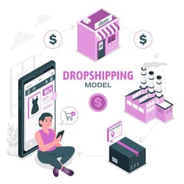 How to use Shopify for Dropshipping?